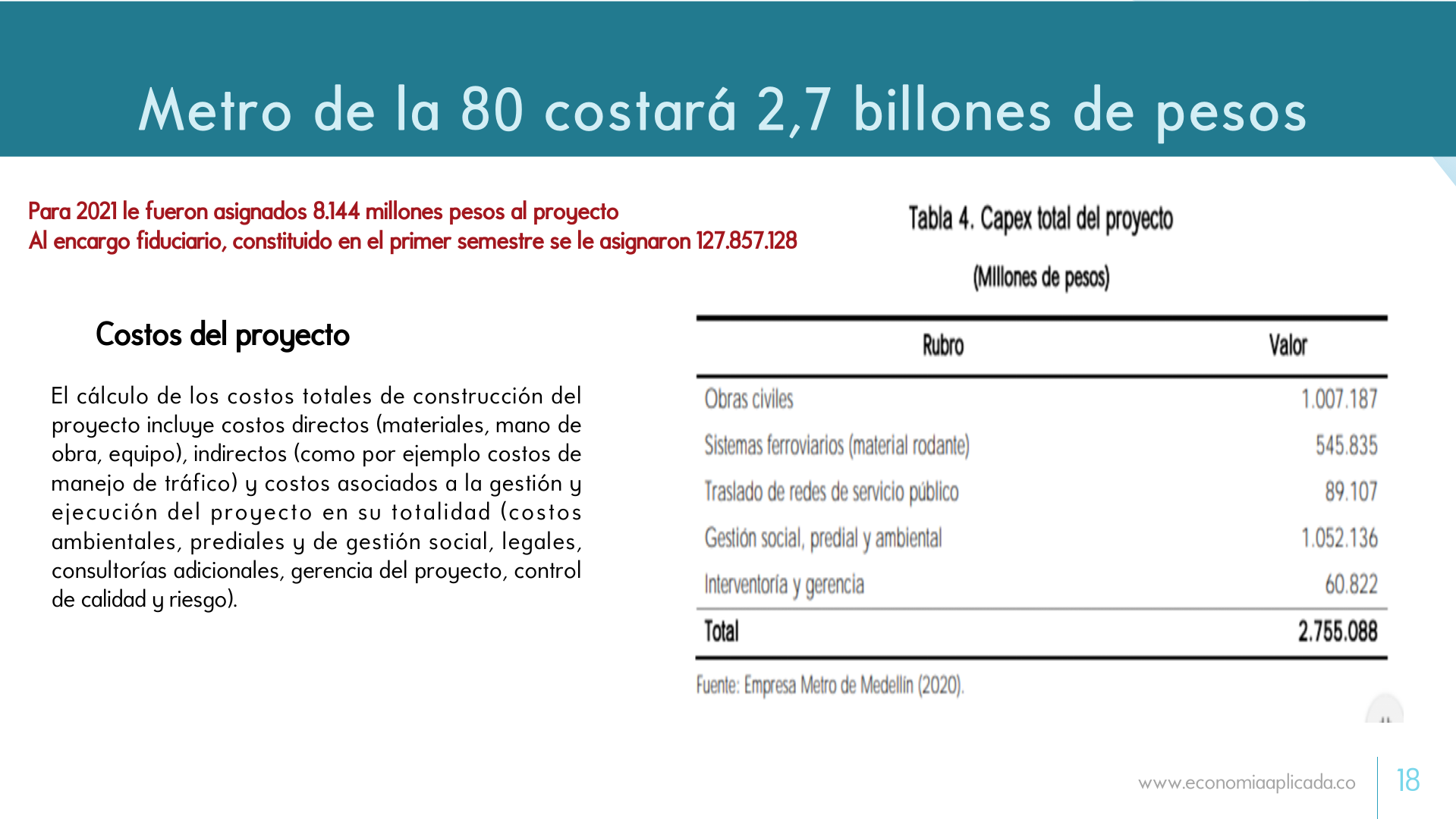 Slide18
